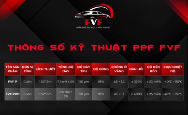 THÔNG SỐ KỸ THUẬT CHI TIẾT VÀ CHẾ ĐỘ BẢO HÀNH PPF FVF